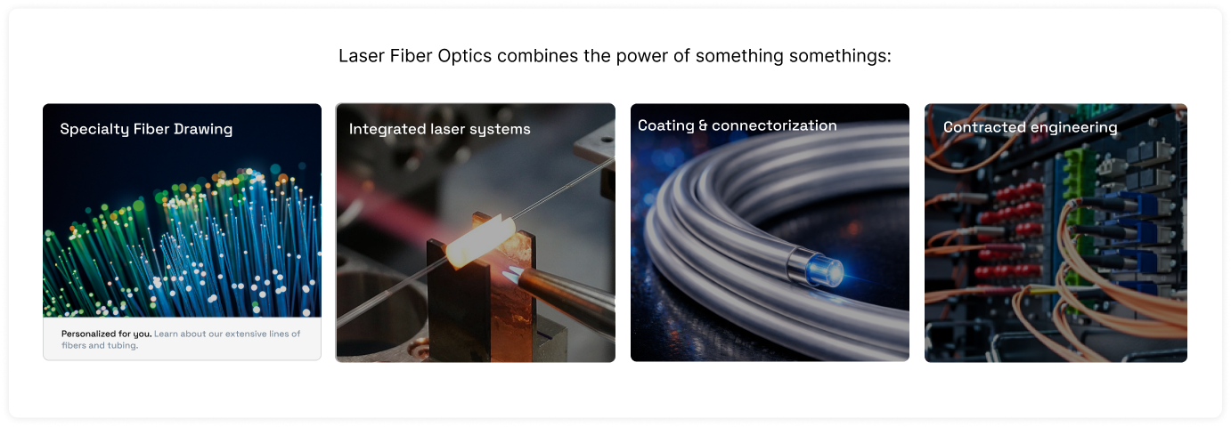 Laser Fiber Optics Interactions 1