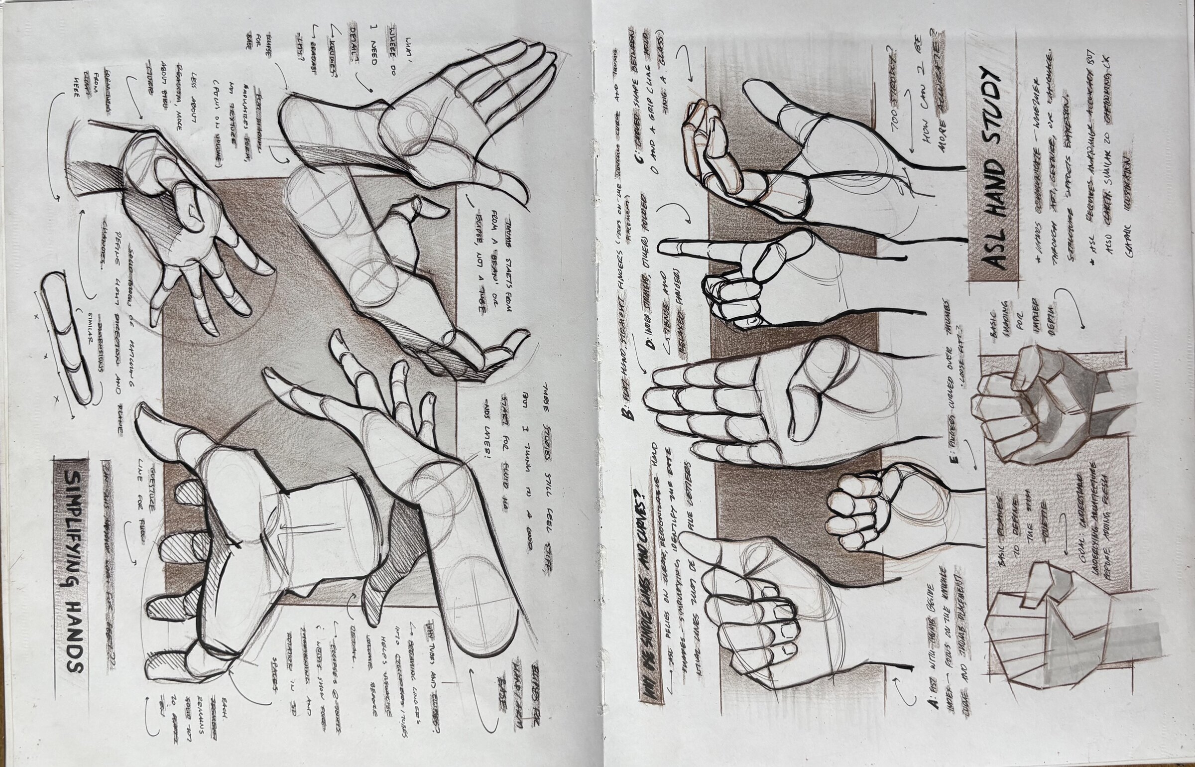 Visualizing Sketchbook 7