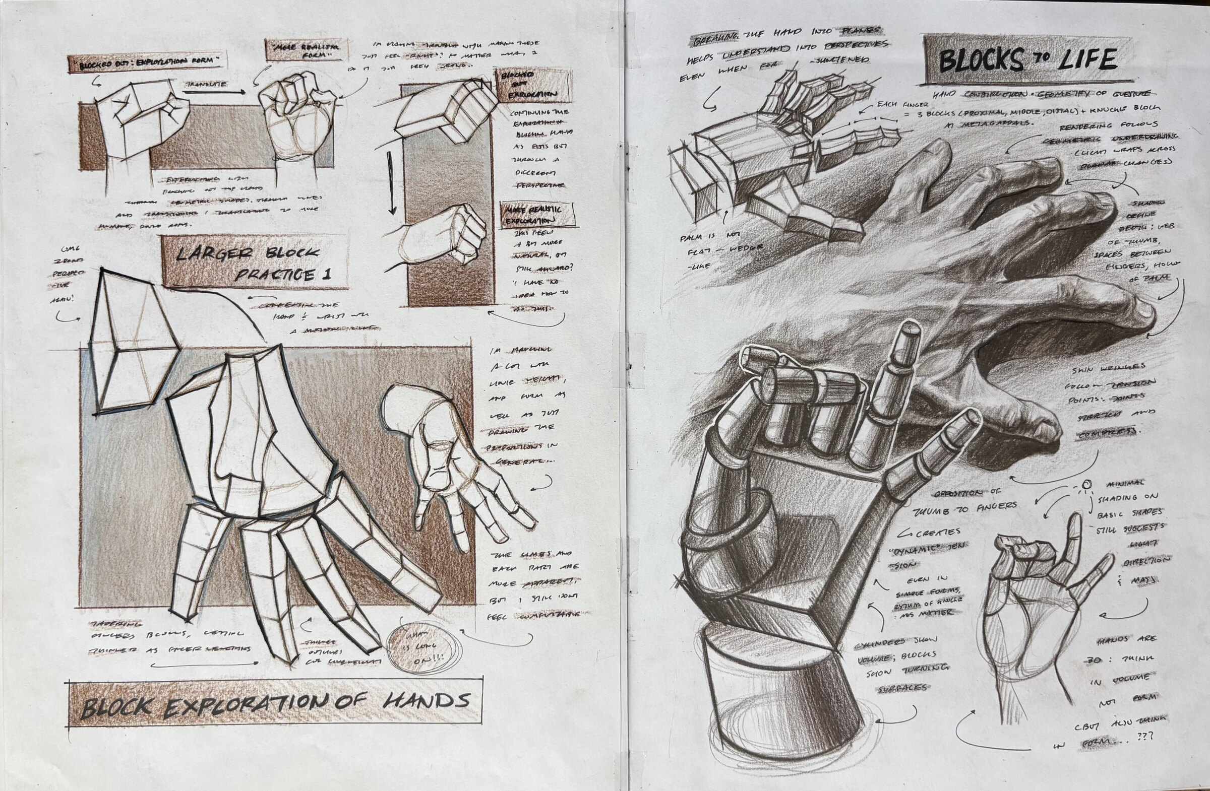 Visualizing Sketchbook 11