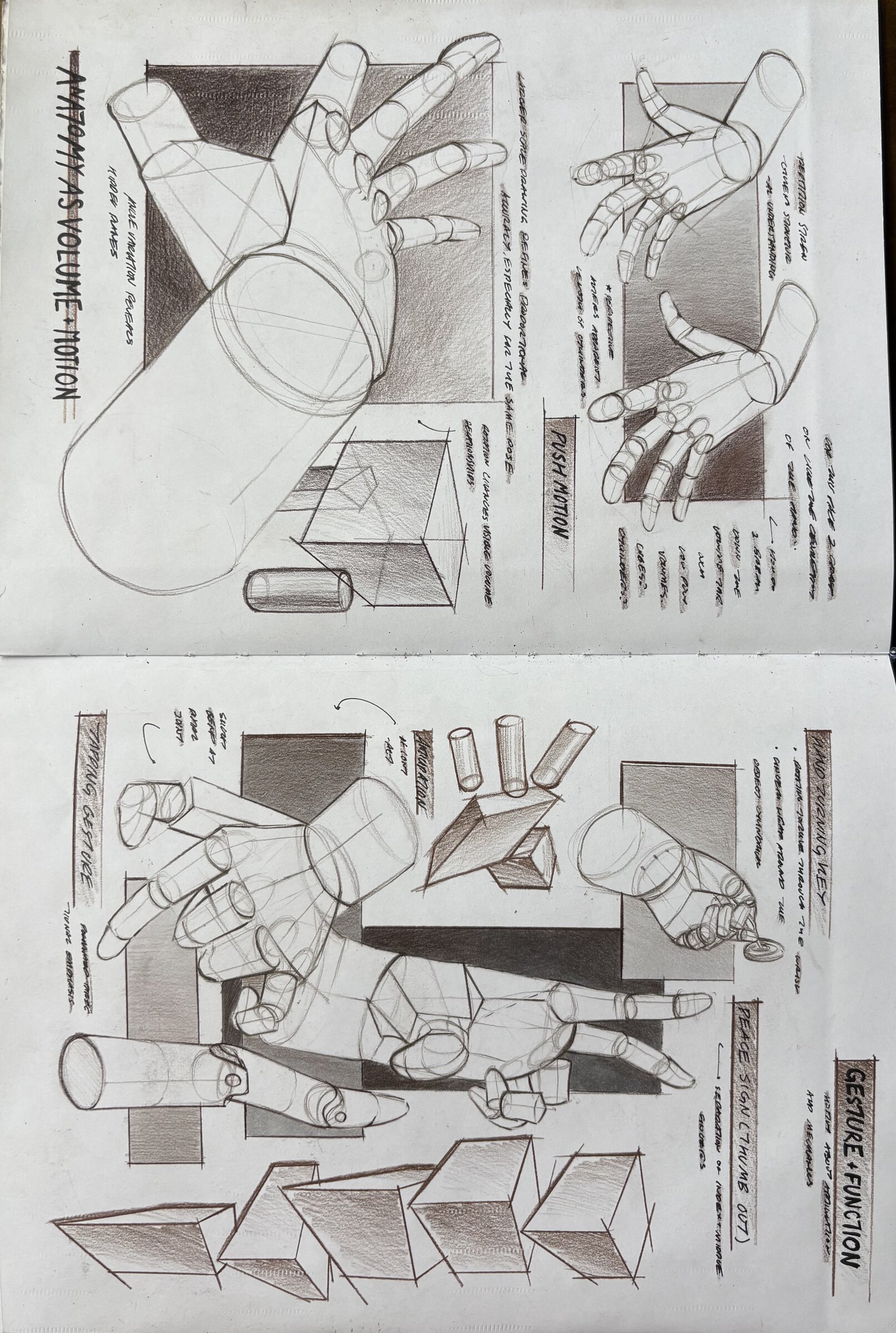 Visualizing Sketchbook 12